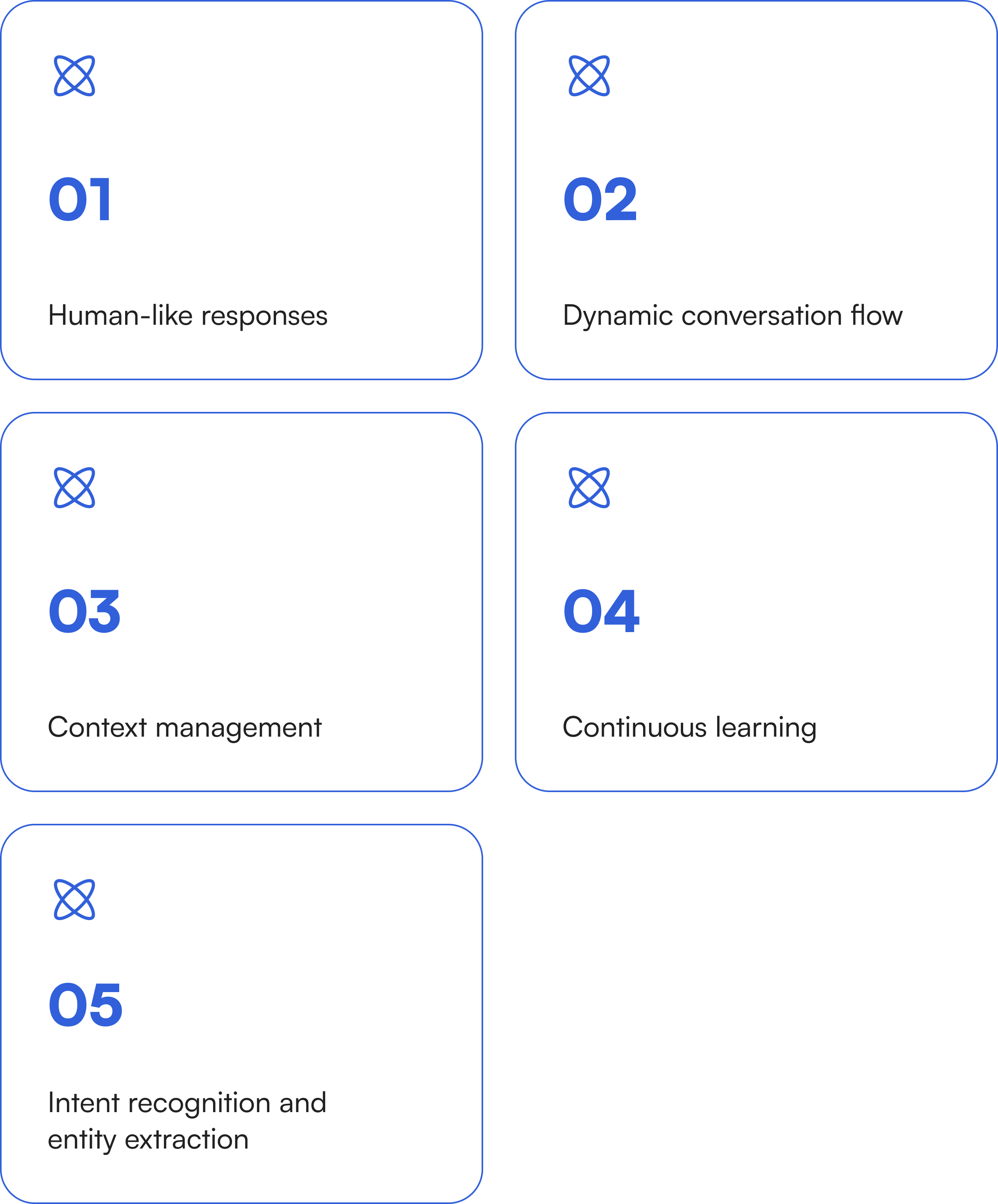 AI Chatbot Features - Altum Software