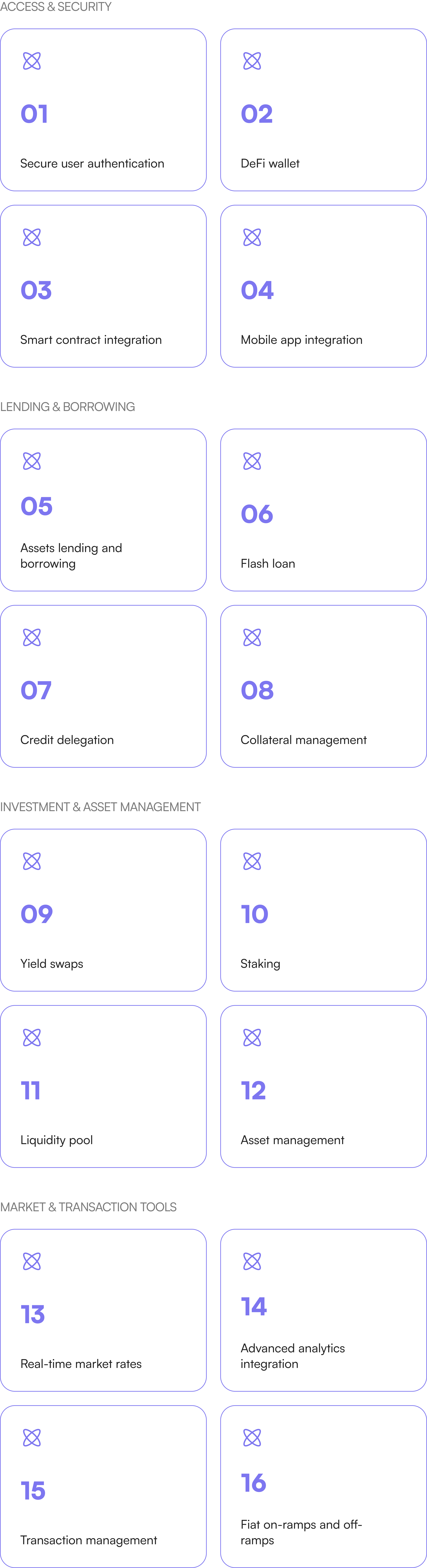 DeFi Platform features - Altum Software