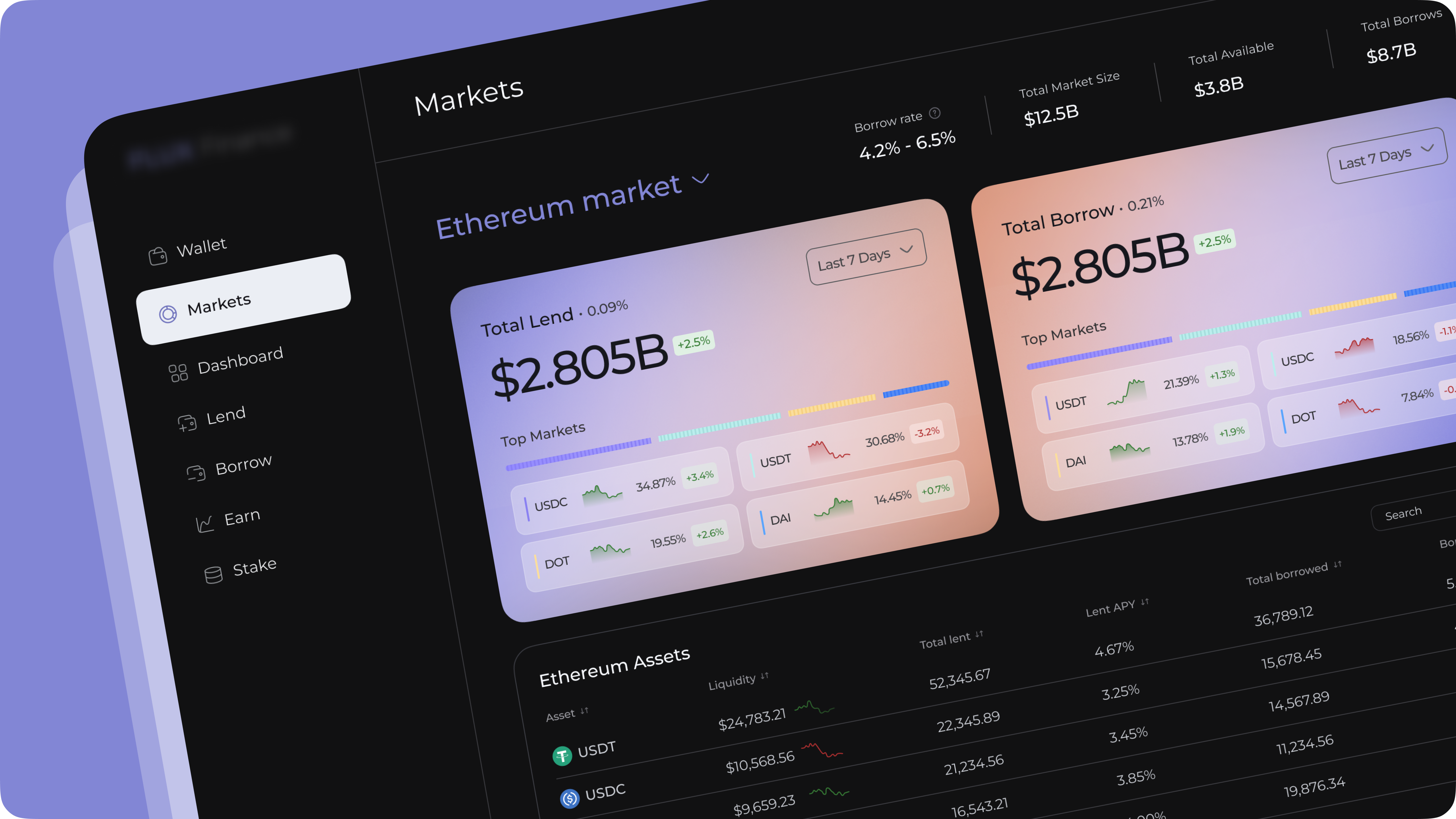 DeFi lending platform - Altum Software