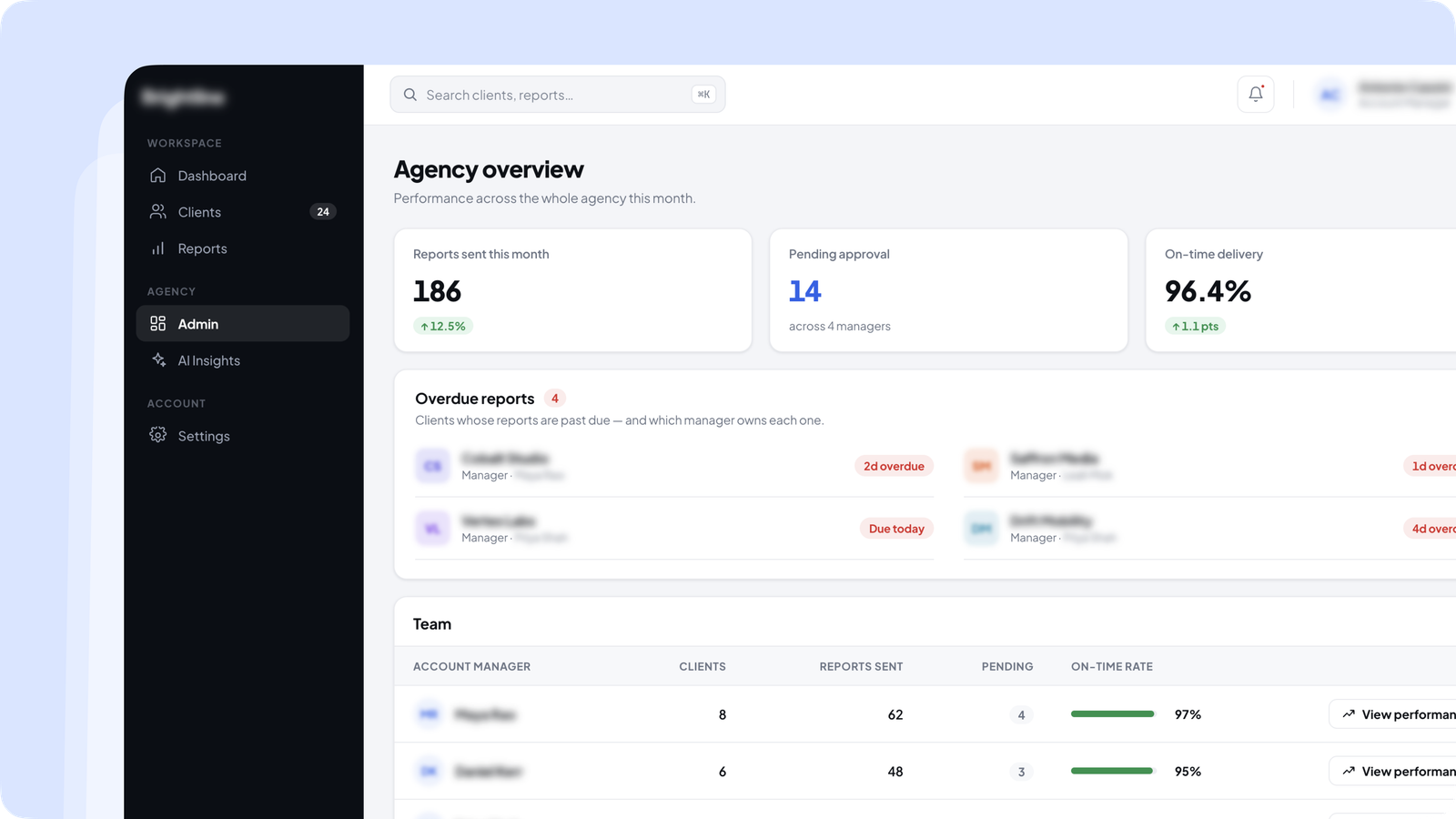 Automated marketing report delivery system with AI-generated insights | Altum Software